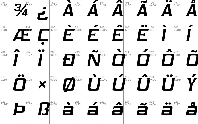 Vibrocentric font