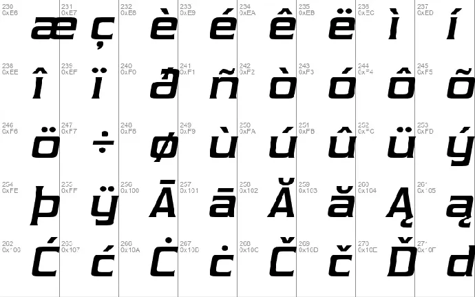 Vibrocentric font