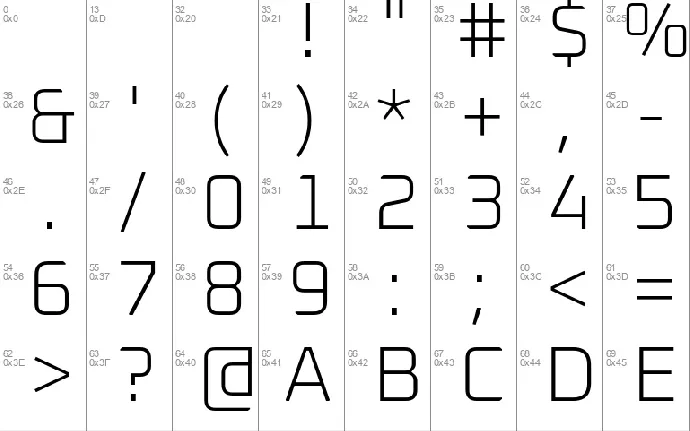 Oxanium font