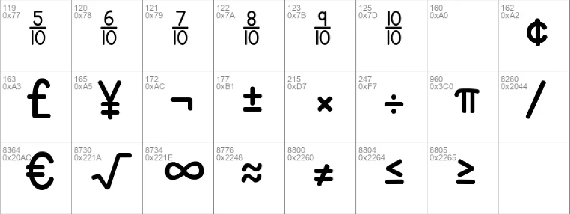 KG Traditional Fractions font