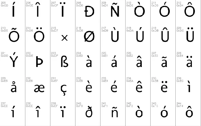 Molengo font