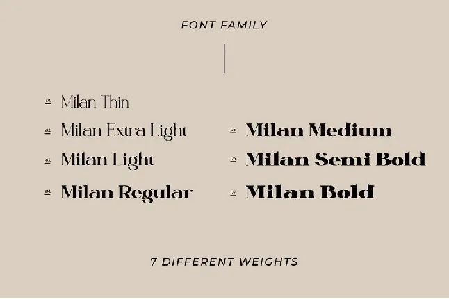 Milan font