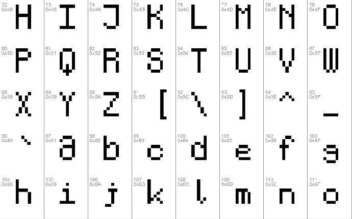 unicode 00xx square font