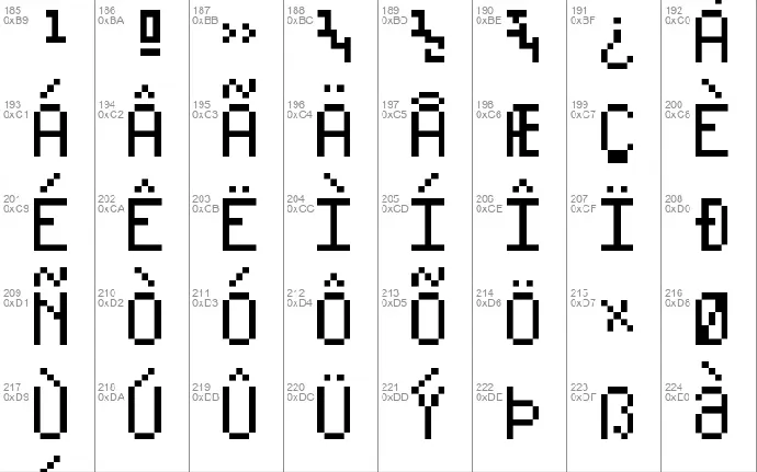 unicode 00xx square font