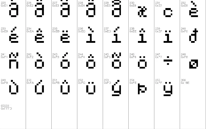 unicode 00xx square font