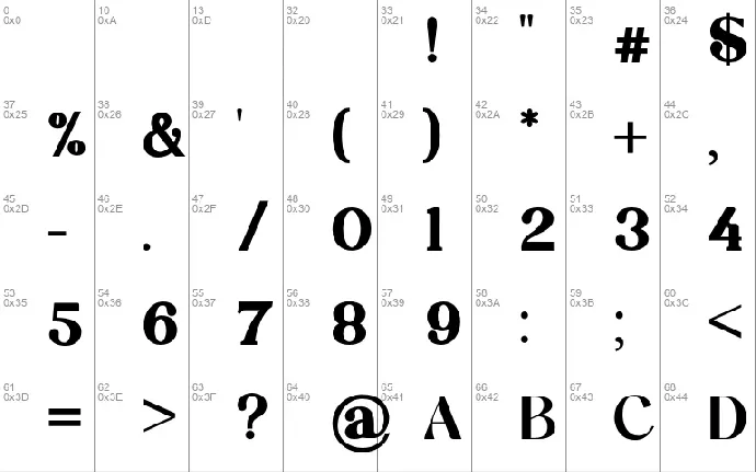 MEWATONIA font