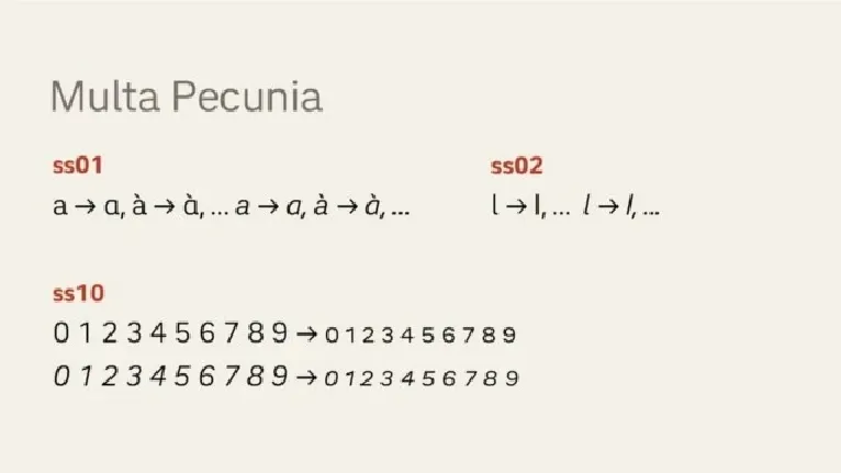 Multa Pecunia Family font