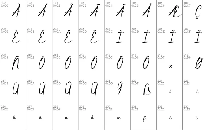 CatherinaSignature font