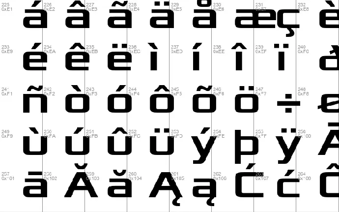 Xolonium font