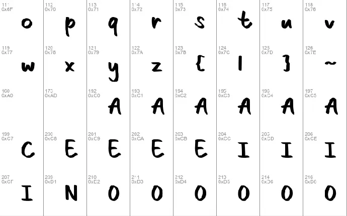 Danila font