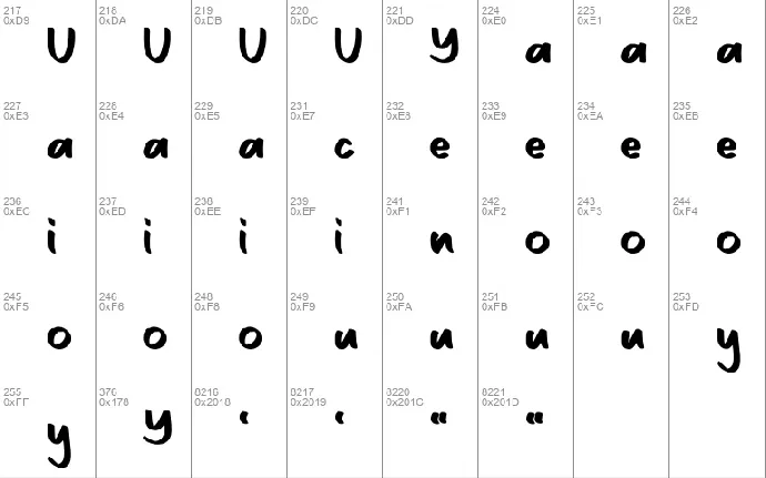 Danila font