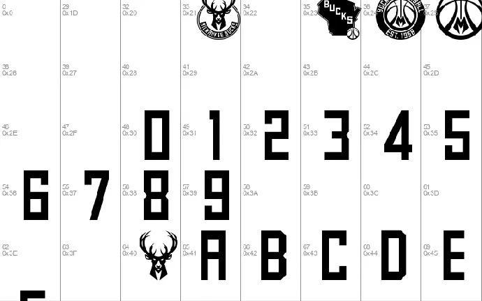 Milwaukee Bucks Logo font