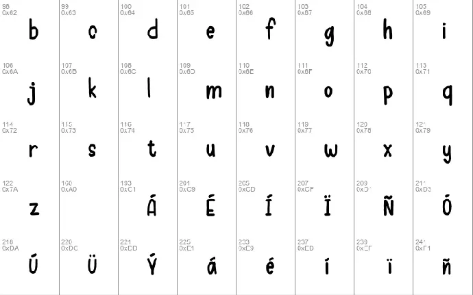 Merina font