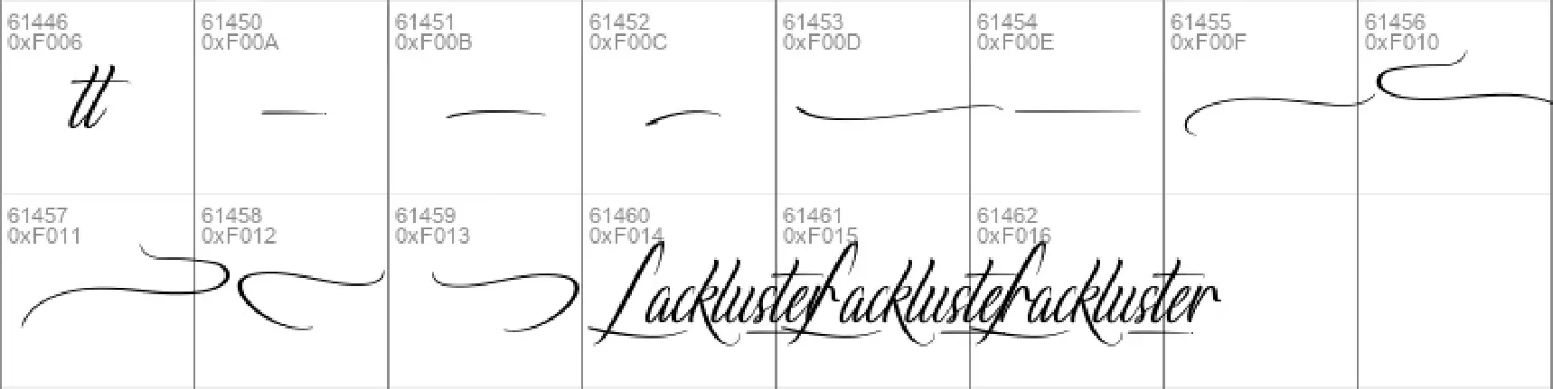 Lackluster Demo font