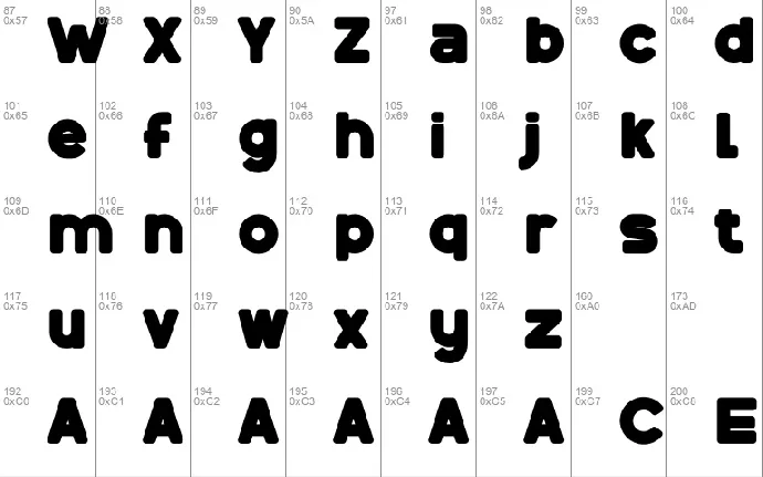 Goda font