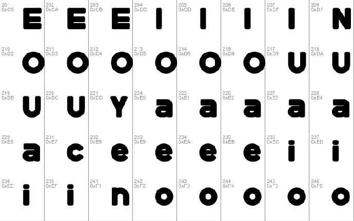 Goda font