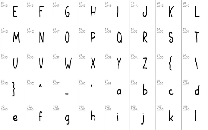 The Wanderer font