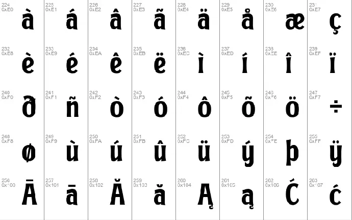 AKOODItrial font