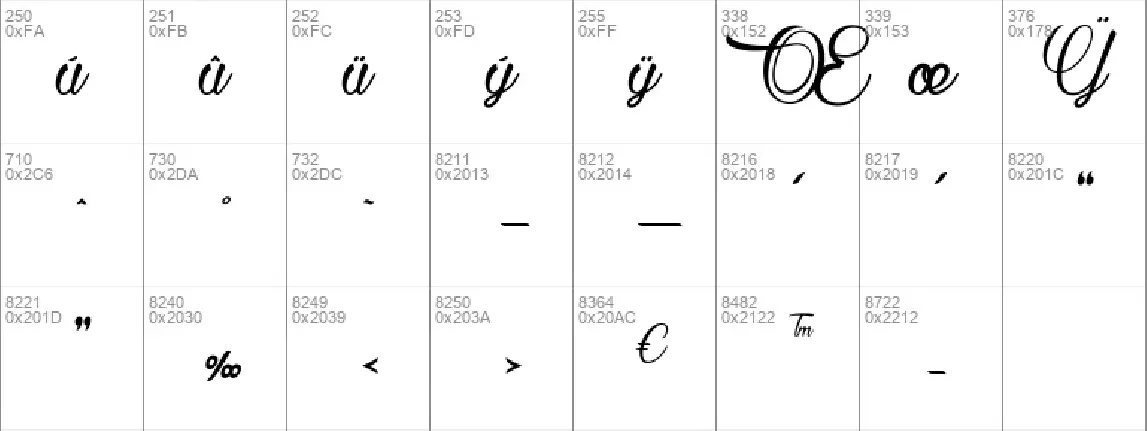 Raisin des Sables font