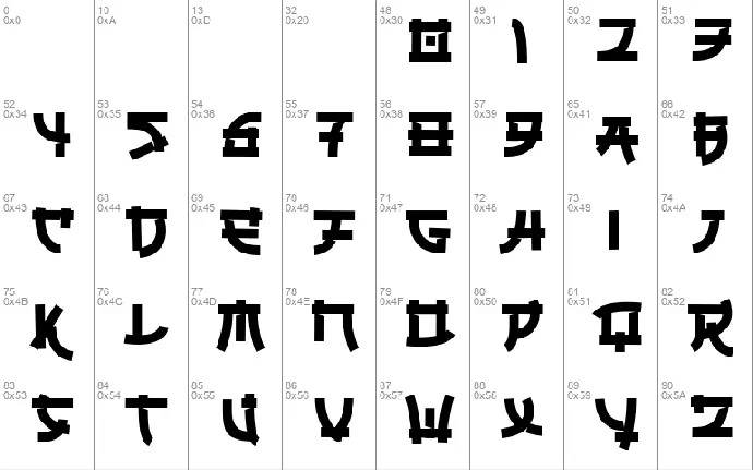 Ungai font