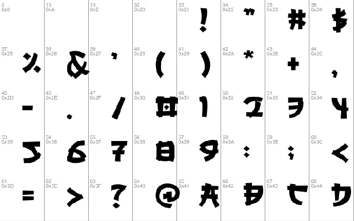 SAIKYO font