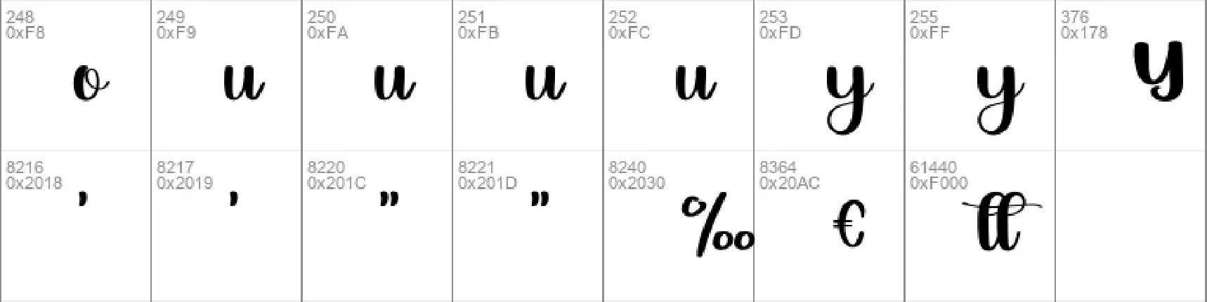 January Is Coming font