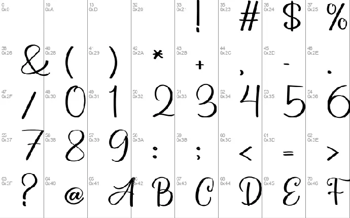 Kathiya font