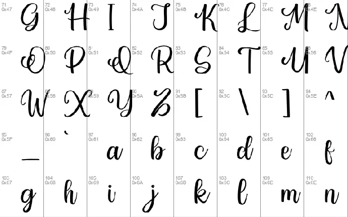 Kathiya font