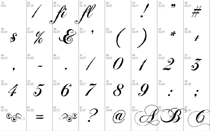 Chopin Script font