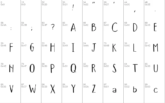 Sophie3 font