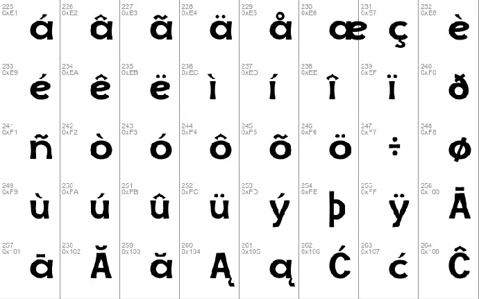 Vorgane font