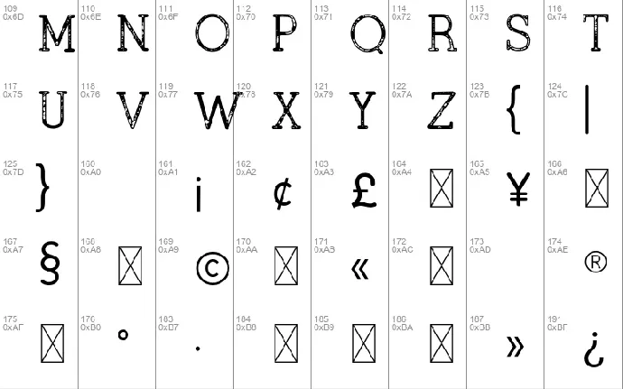 Blackthorn font