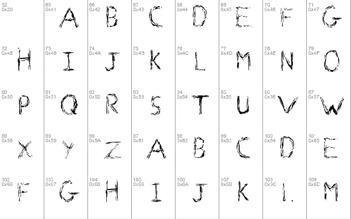 Faraday font