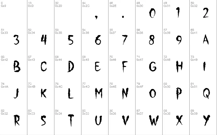 Harmonster Demo font