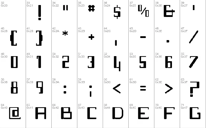 f2 Tecnocratica font