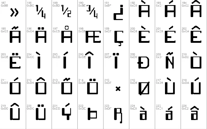 f2 Tecnocratica font