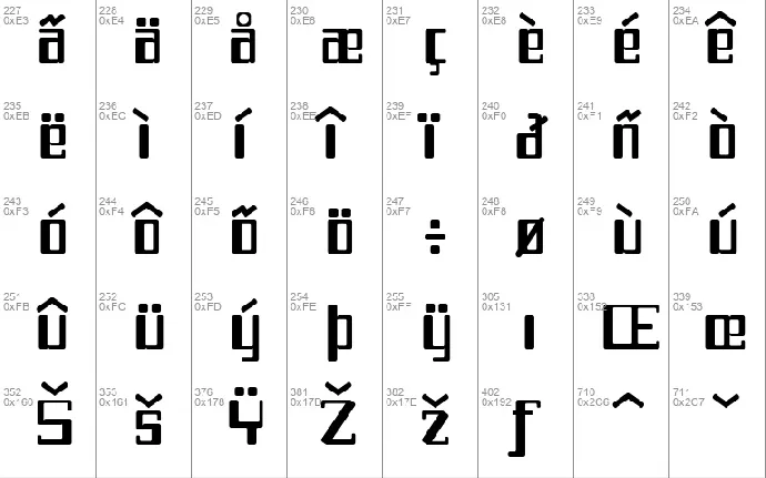 f2 Tecnocratica font