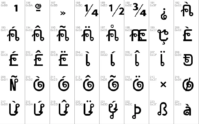 Almost Thai font