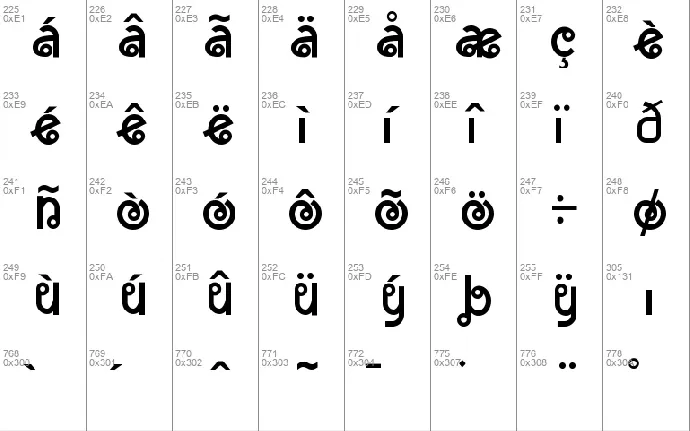 Almost Thai font