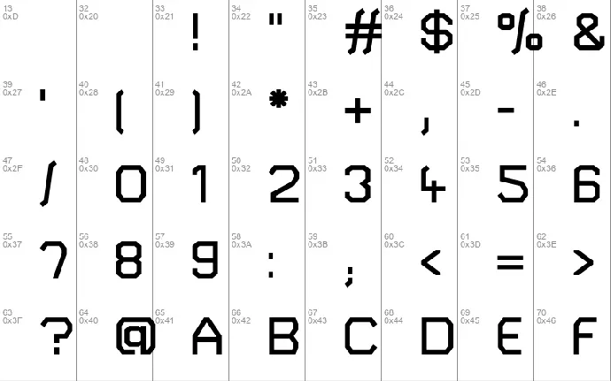 Turret Road font