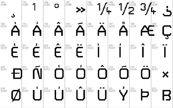 Turret Road font