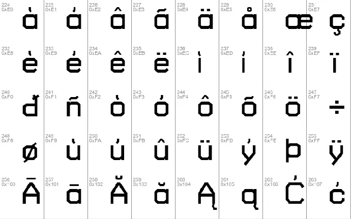 Turret Road font