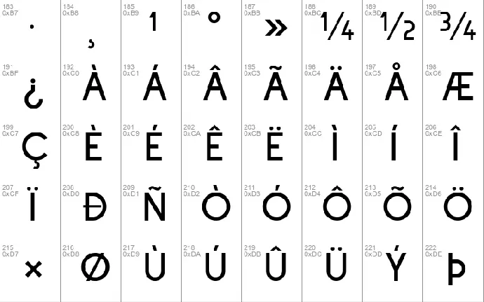 Sulphur Point font