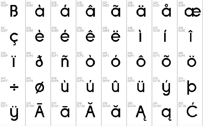 Sulphur Point font