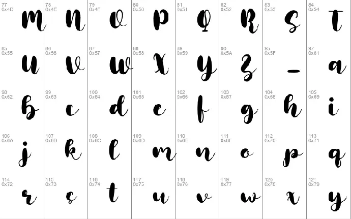 Ratumba font