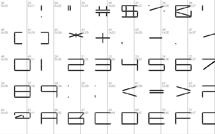 Capacitor font