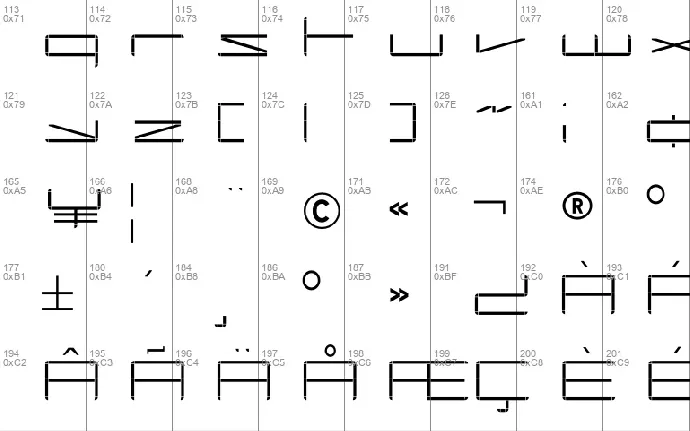 Capacitor font