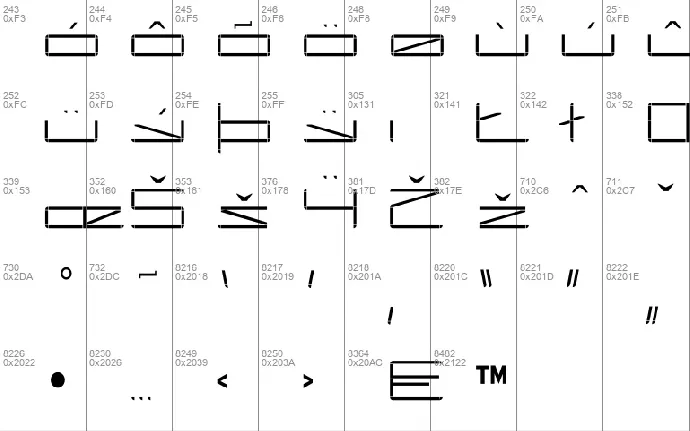 Capacitor font