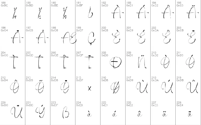 NCL Gispon font