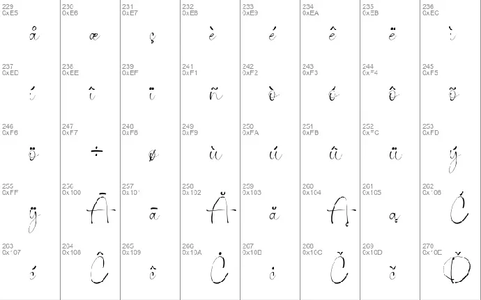 NCL Gispon font